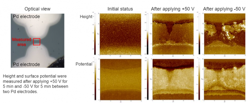 Perovskite_coated_on_glass_with_Palladium_electrodes