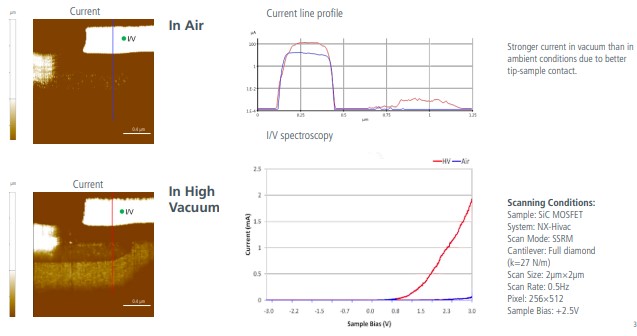 AFM-Failure-Analysis-Brochure02.jpg