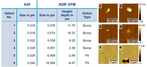 AFM-Failure-Analysis-Brochure09.jpg