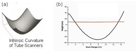 04-afm-metrology-considerations-hard-disk-manufacturing-3