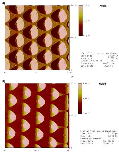 06-Surface-Topography-Considerations-of-Patterned-Sapphire-Substrates-for-Blue-Green-Light-Emitting-Diode-3