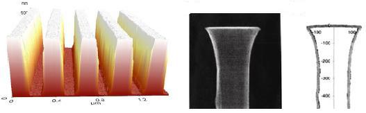 02-Critical-dimension-measurement-high-aspect-ratio-trench-with-xe-afm-3