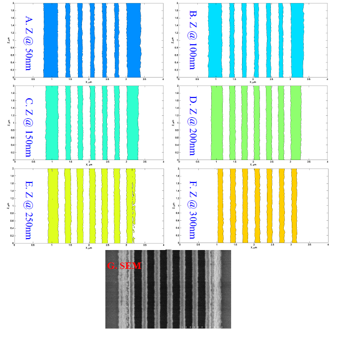 08-New3-Dimensional-AFM-CD-Measurement-and-Sidewall-Characterization-3