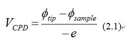 170309-skpm-formula1