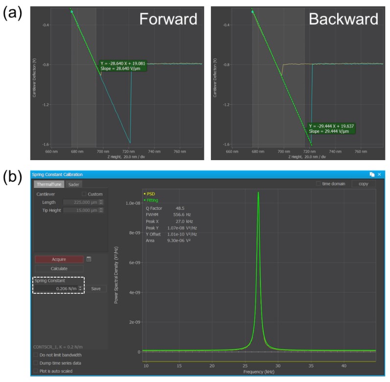 Quantitative Frictional Measurement 2