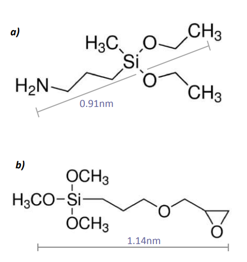 app19 fig07