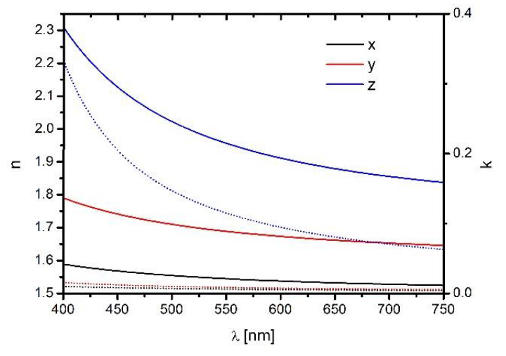 app22 fig02