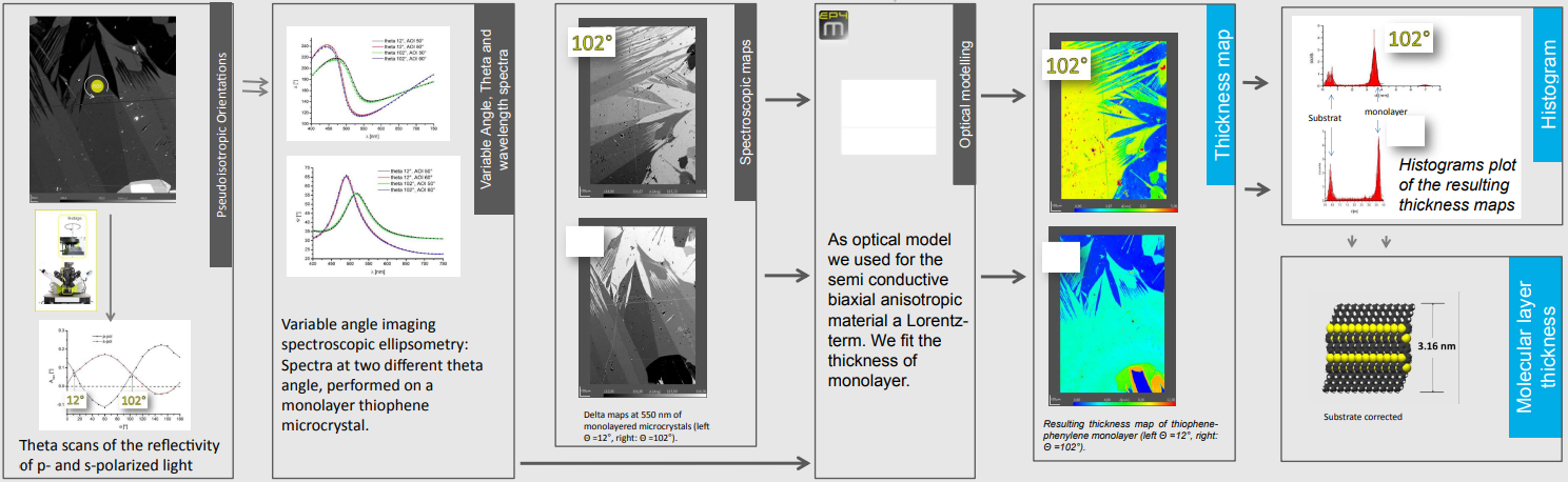 app24 fig04