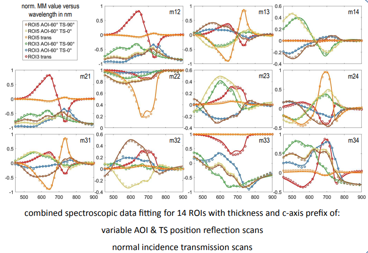 app25 fig06