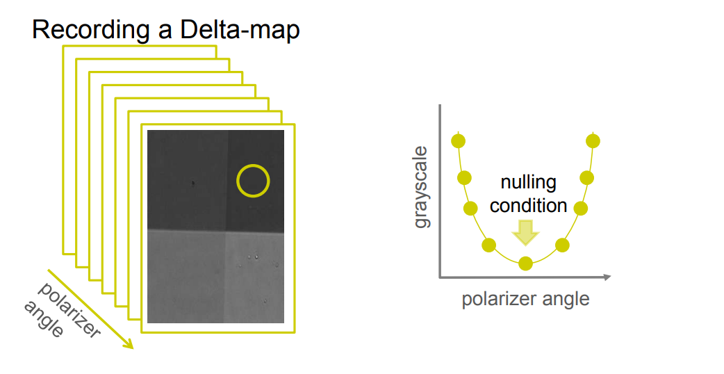 app28 fig11