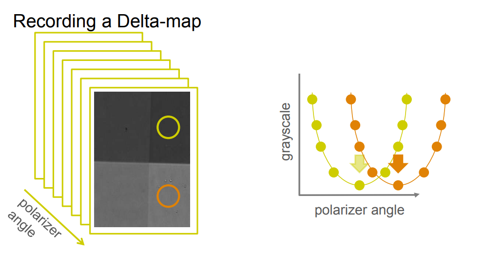 app28 fig12