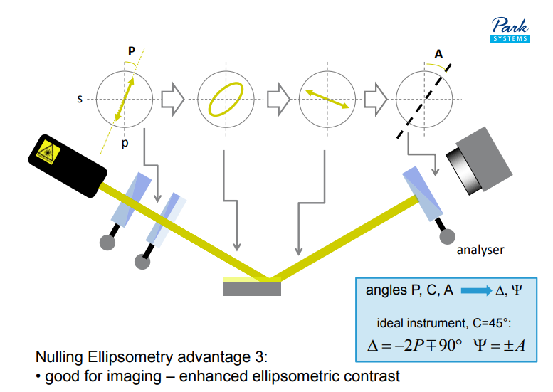 app28 fig20