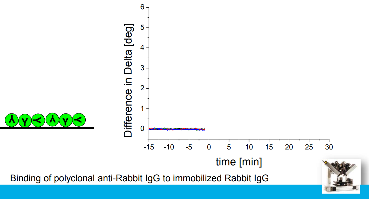 app28 fig24