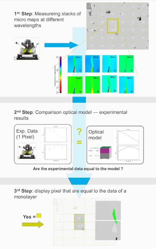 app6 fig04