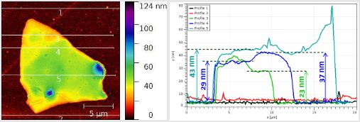 app8 fig07