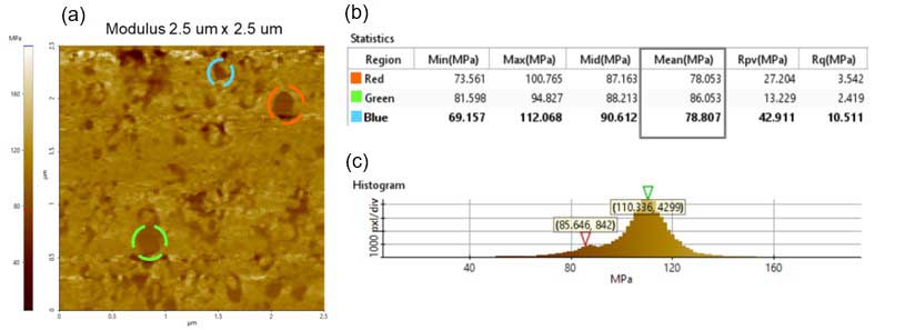 app46 fig04