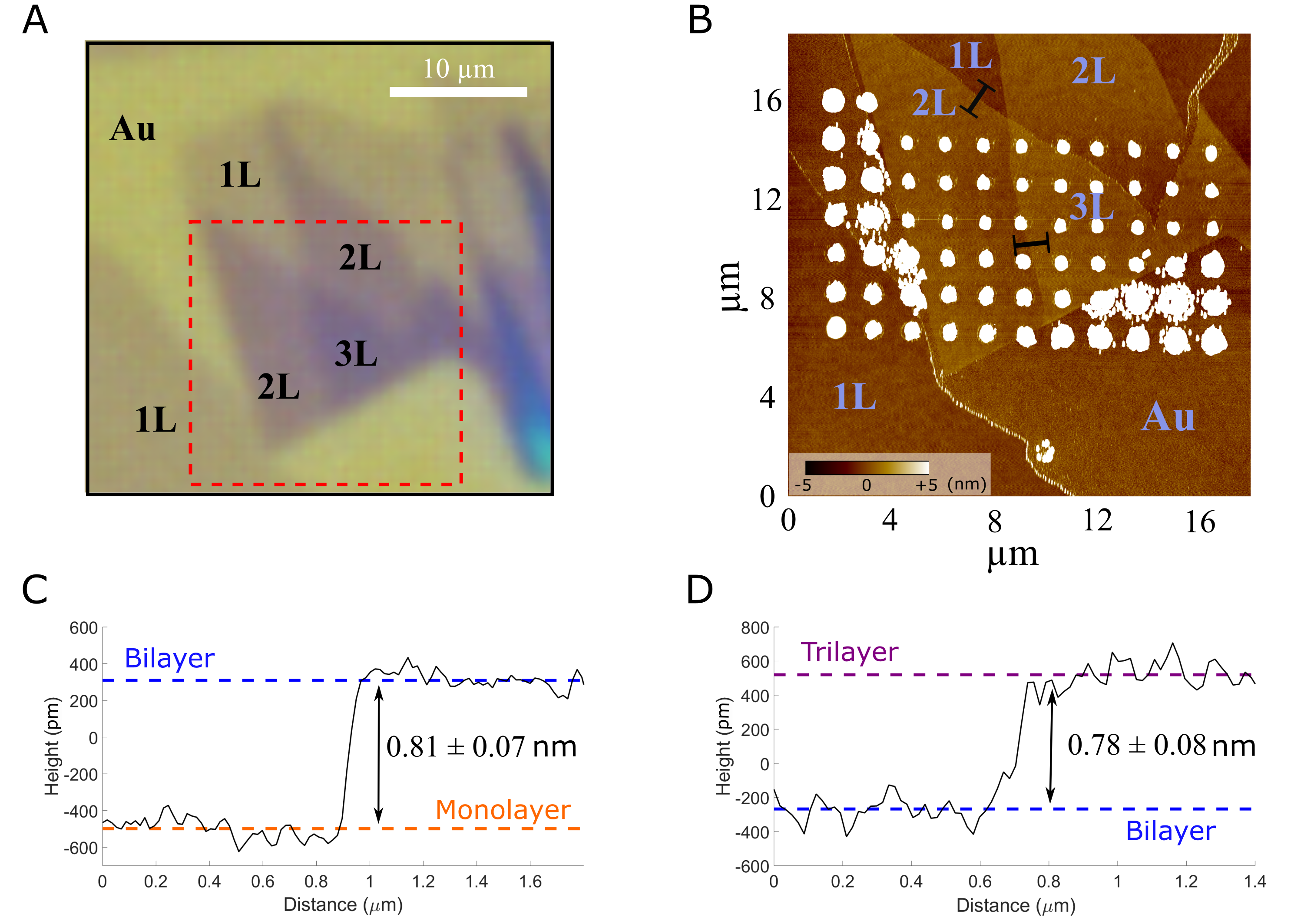 app74-fig2