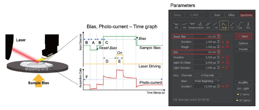 app86 FIG05