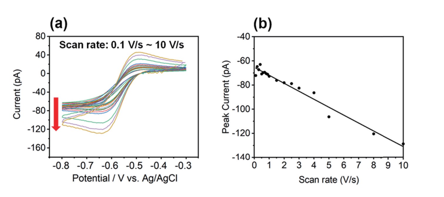 app90 fig04