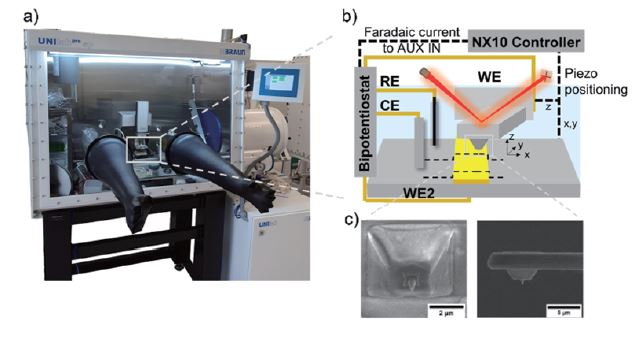 app93 fig01