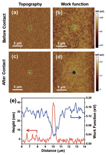 app94 fig03