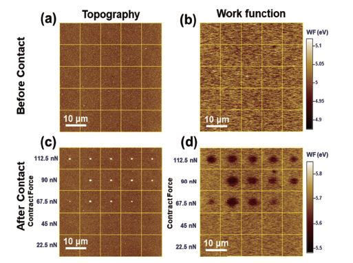 app94 fig05