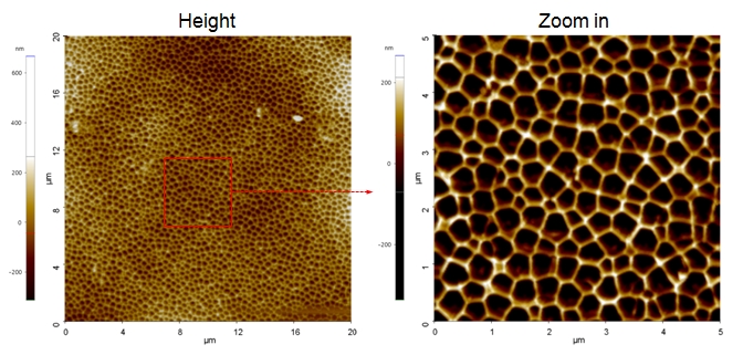 Anodized Aluminum Oxide AAO 2