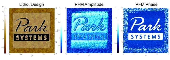 Domain switching on PZT 2