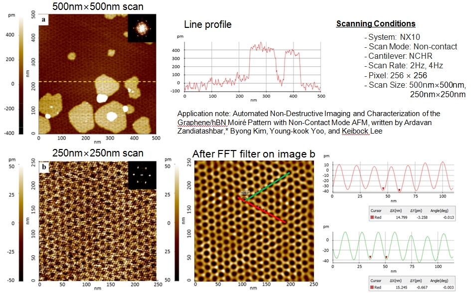 Graphene hBN Moiré Pattern 2