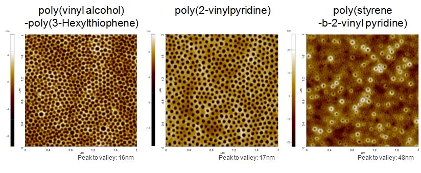 Polymers 2