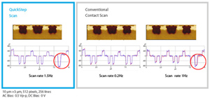 131030-Park-Systems-AFM-Quickstep-SCM