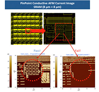 pinpoint-conductive-sram