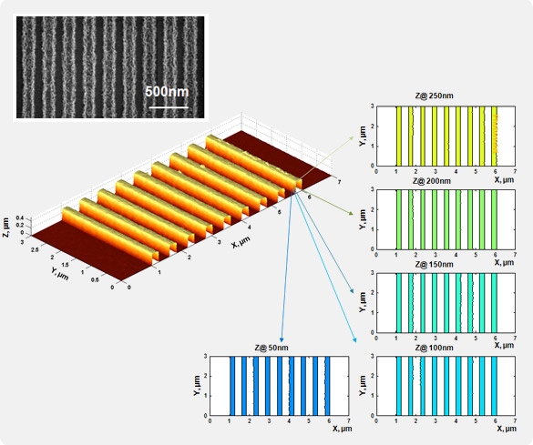 critical-dimension-measurement-1