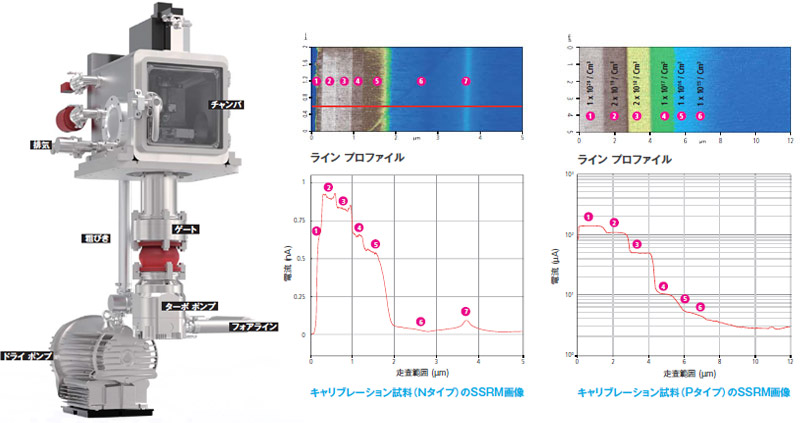 ssrm-image-of-calibration-stair-sample