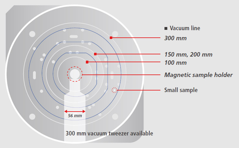 nx20-300mm-sample-chuck