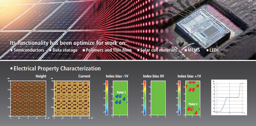 optimized-wide-range